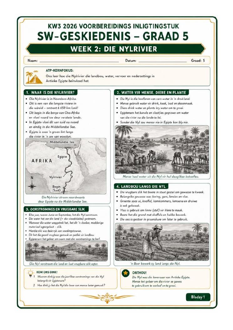 Voorbeeldbladsy: Sosiale Wetenskappe • Geskiedenis, Graad 5, Vervoer op land
